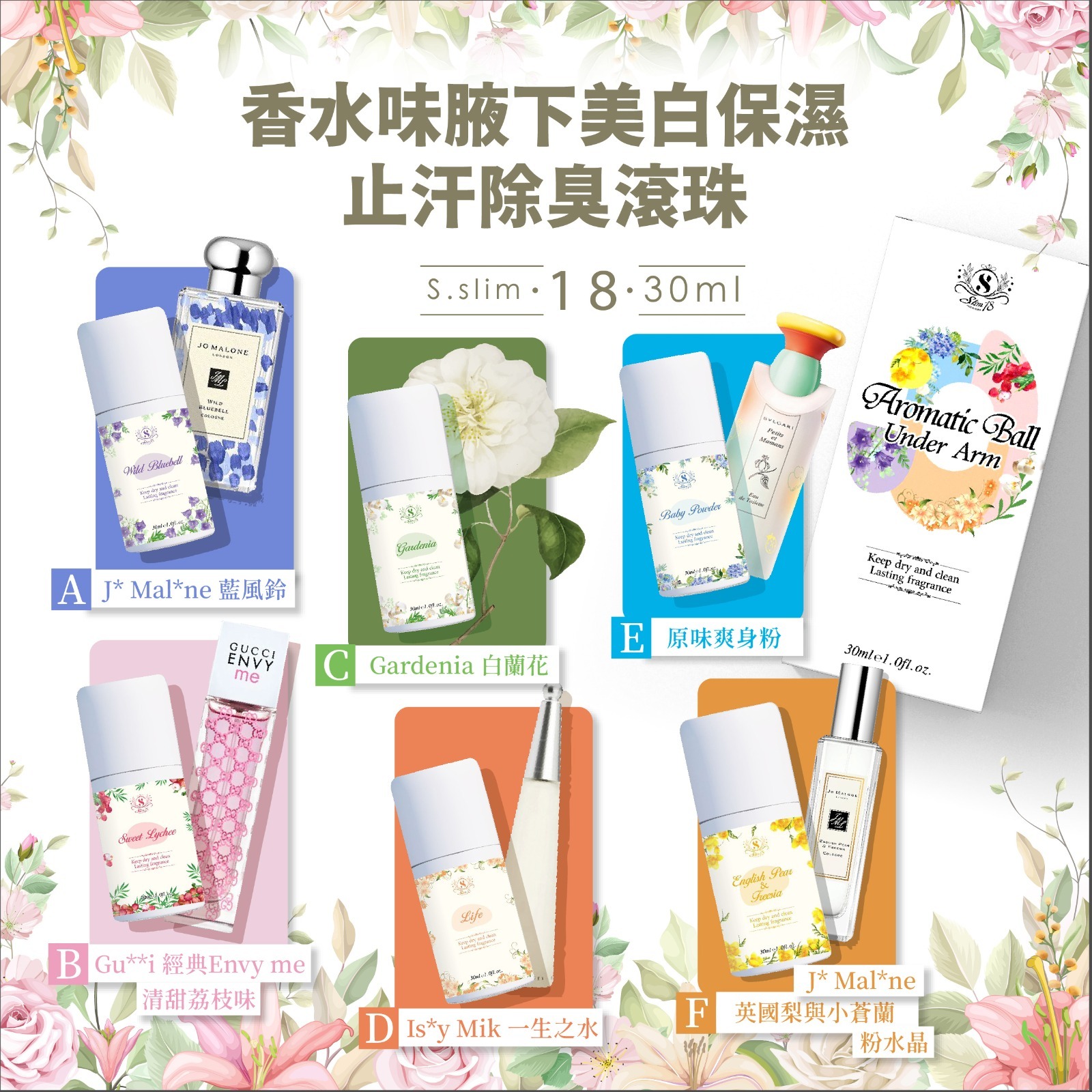 韓國製造Sslim18香水味腋下美白保濕止汗除臭滾珠30ml