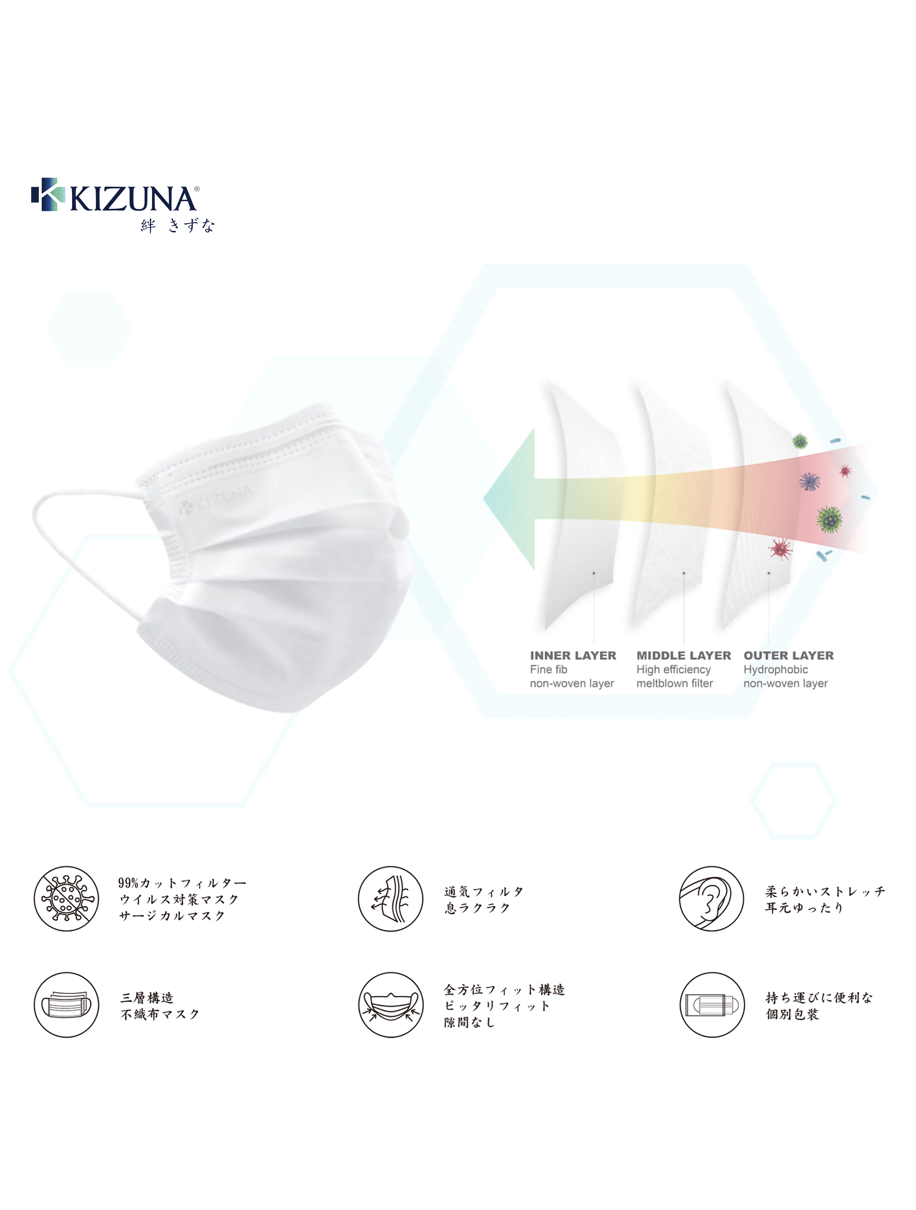 SURGICAL FACE MASK 2D ADULT