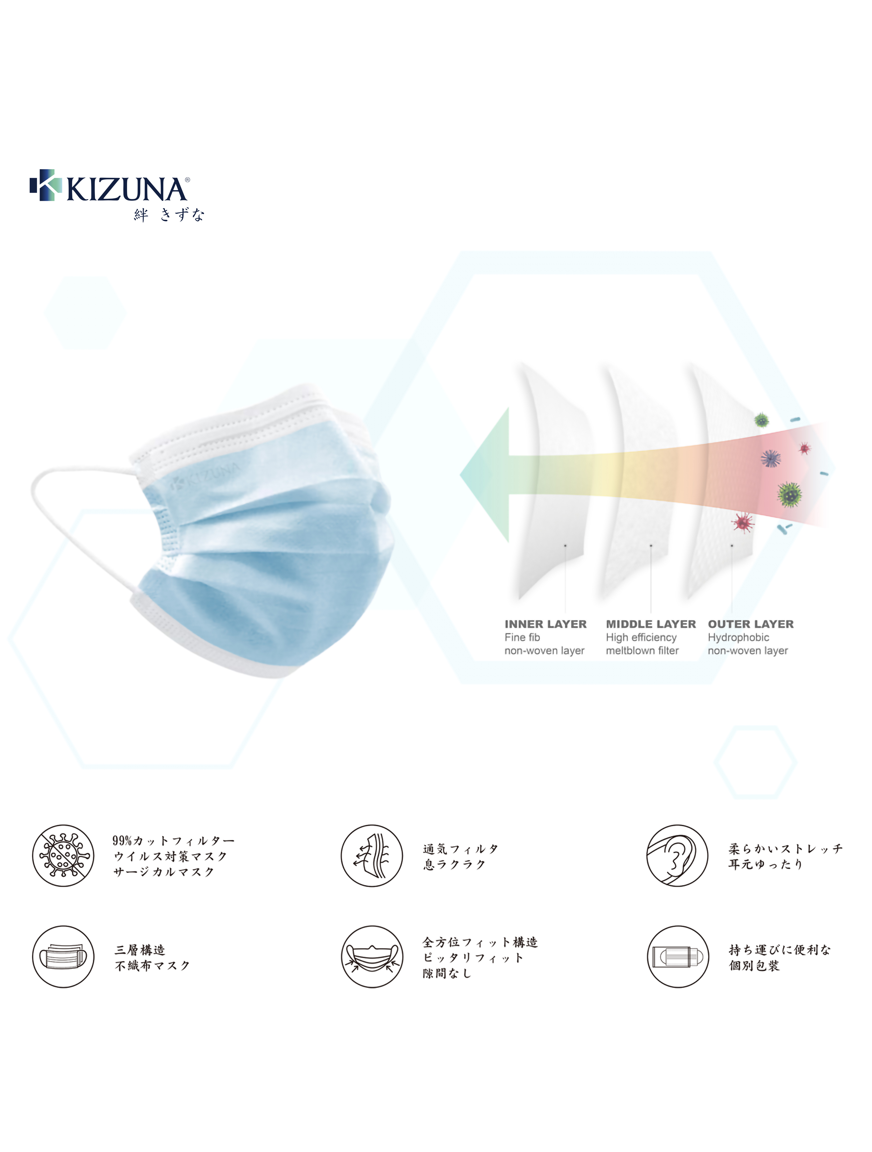 SURGICAL FACE MASK 2D ADULT