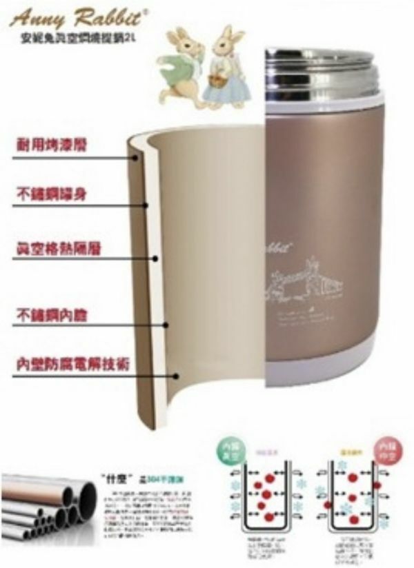 士林總會｜安妮兔真空燜燒提鍋-2L香檳金