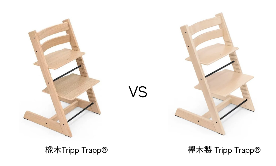 嬰兒餐椅材質-BB High Chair Material-Stokke