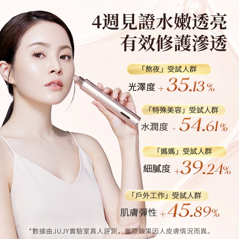 💝62折💝日本JUJY 無創微晶深導入水感潤肌儀【正品】可突破角質層，快速打開肌膚吸收的通道【原裝行貨一年保養】