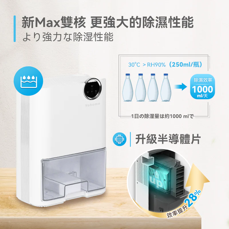 日本Yohome|靜音淨化新Max雙核超強抽濕機【正品】Yohome【原裝行貨1年原廠保養】