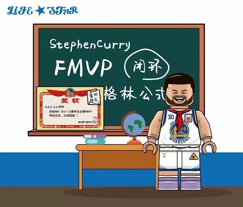 【Lifebrick】金洲勇士2022 史提芬·居里 格林公式 stephen curry