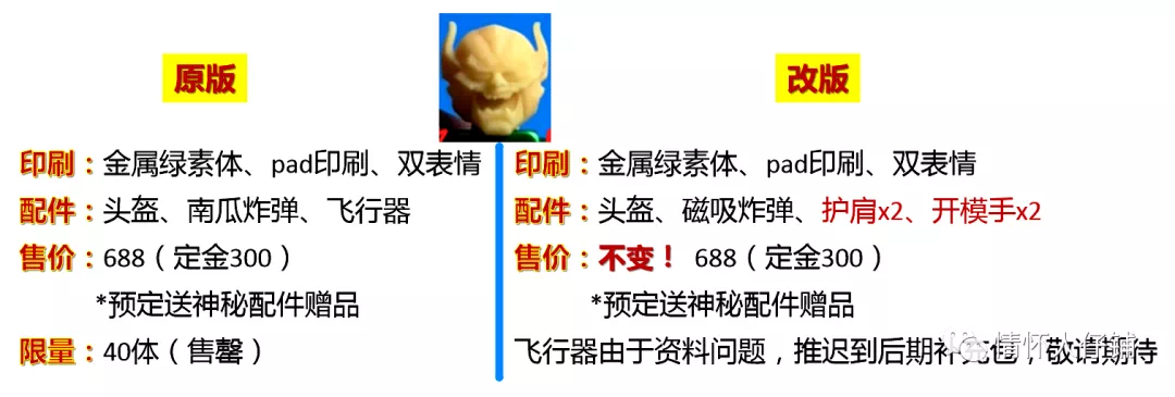 【Feelings】綠魔