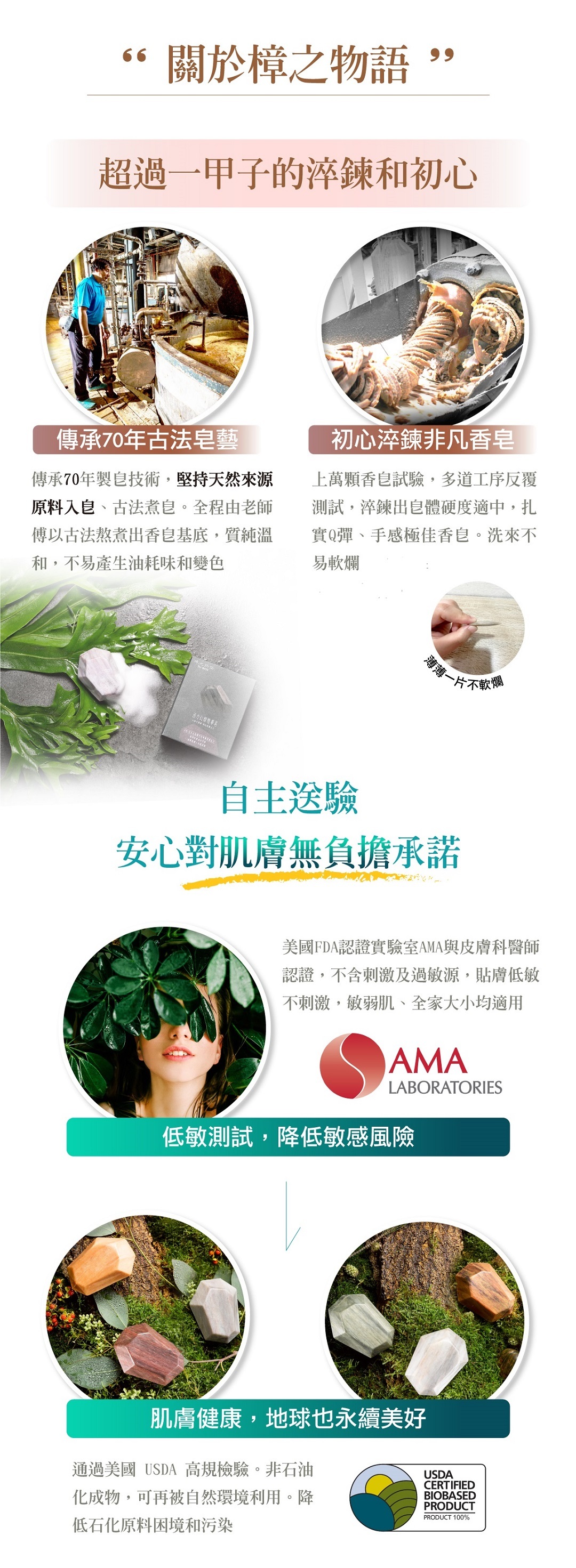 活力沐浴精華皂