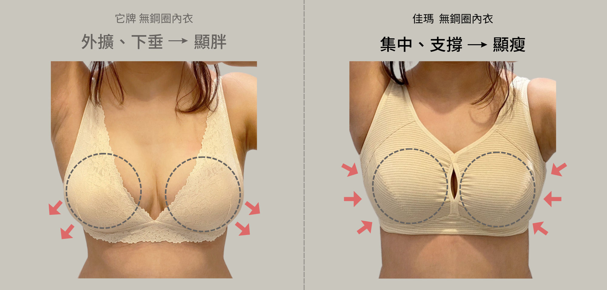 佳瑪大罩杯內衣，無鋼圈內衣集中、支撐效果好