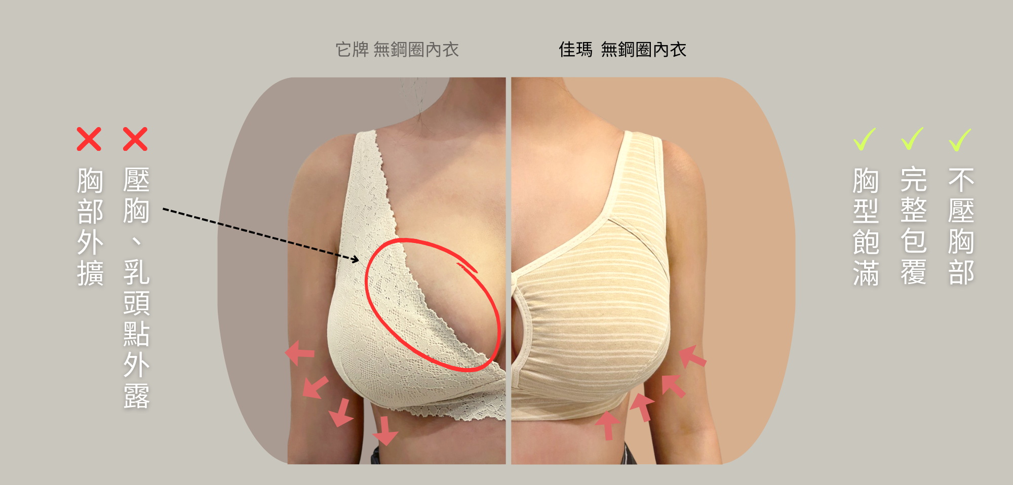 佳瑪大罩杯內衣，無鋼圈內衣讓胸型飽滿