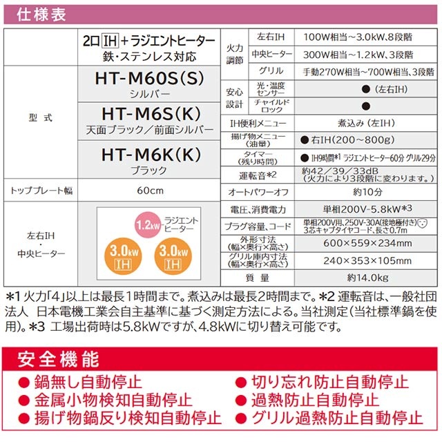 清新樂活~日本直送Hitachi HT-M6S HT-M6K HT-M60S三口爐連烤IH爐