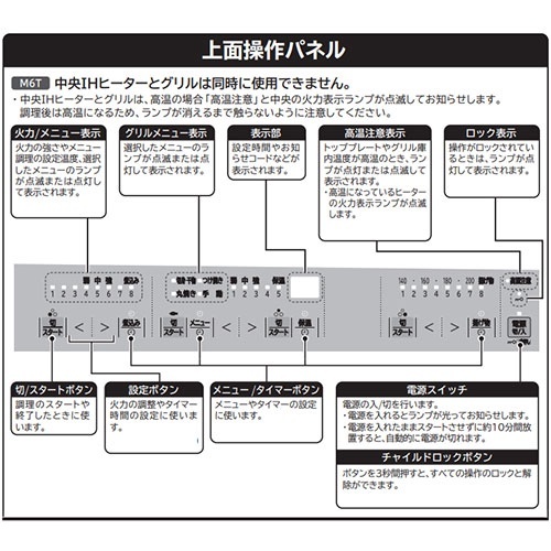 清新樂活~日本直送Hitachi HT-M6S HT-M6K HT-M60S三口爐連烤IH爐