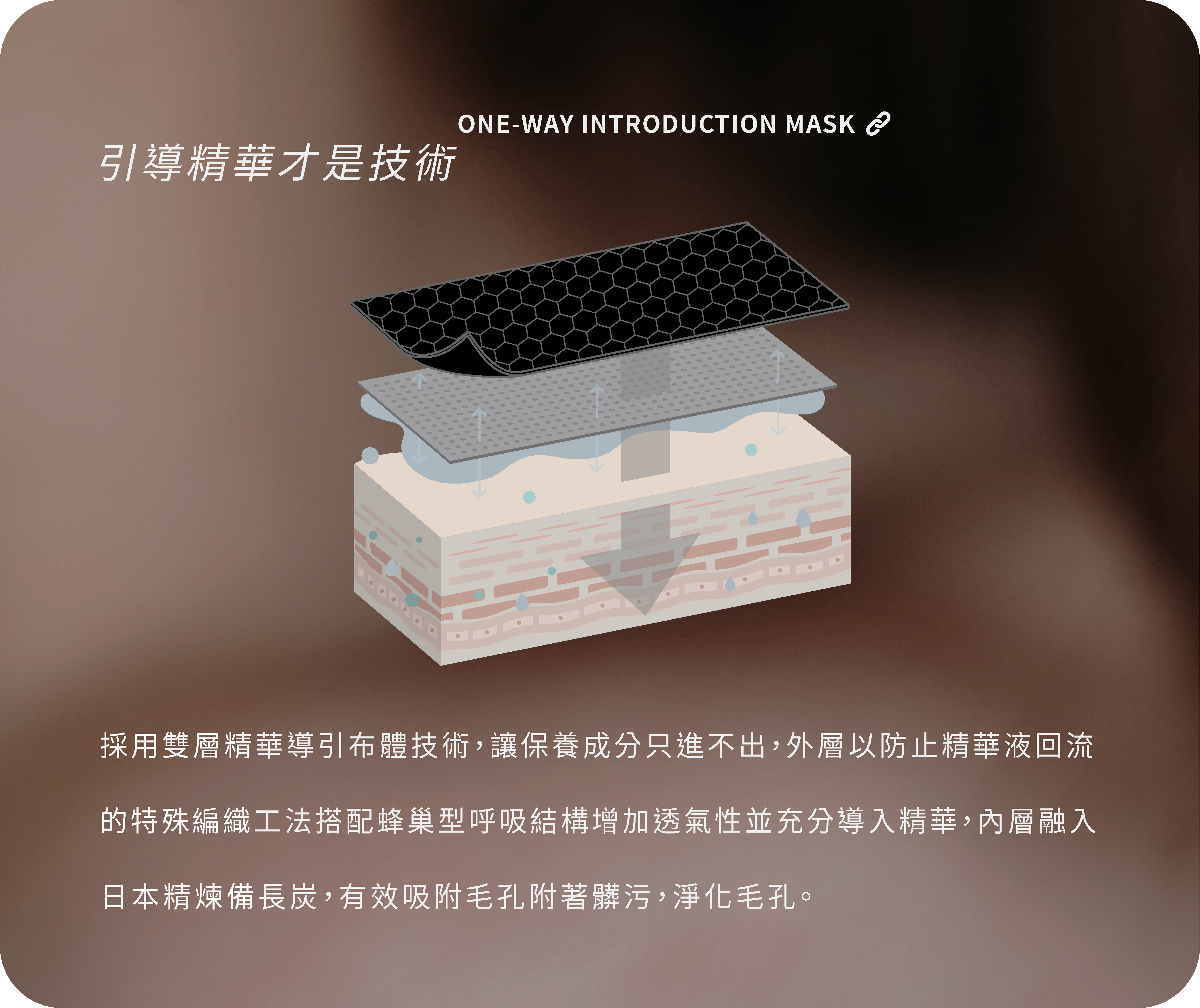備長炭單向導入面膜