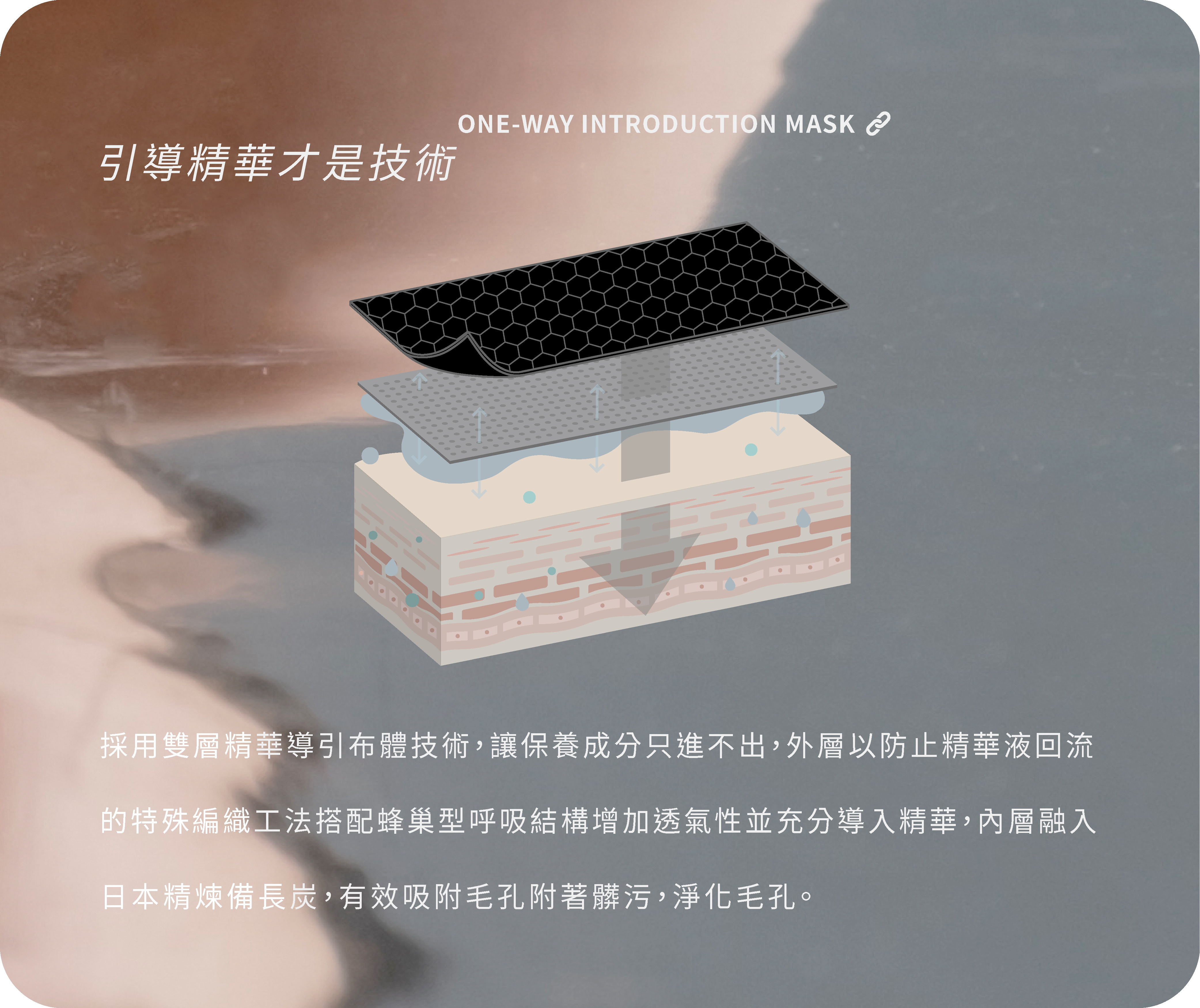 備長炭單向導水面膜