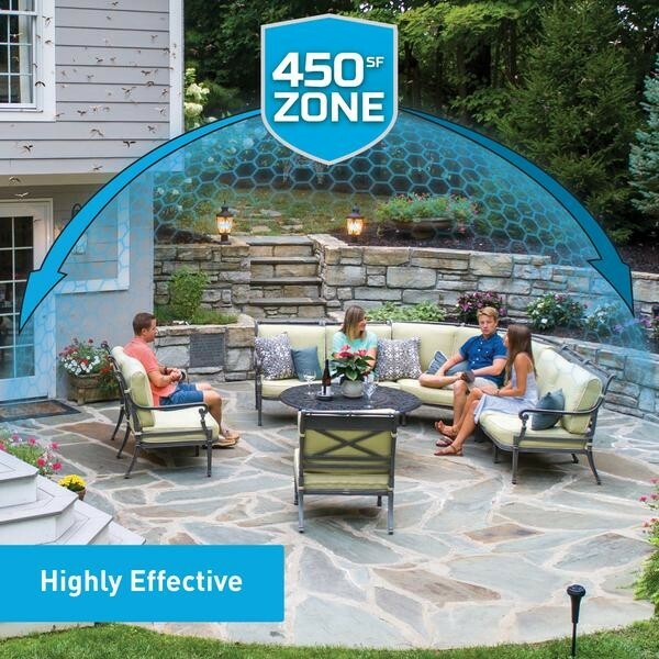 Thermacell 可插地戶外驅蚊機 MRP2