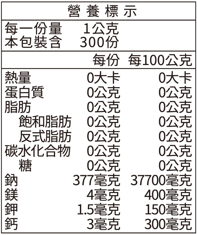 台肥，台海生技，深海礦物質，海洋礦物質，海洋鎂，海洋深層水，鎂，無碘鹽，礦物質，深滋味鹽，天然，海鹽，營養，調味，鮮甜，好滋味