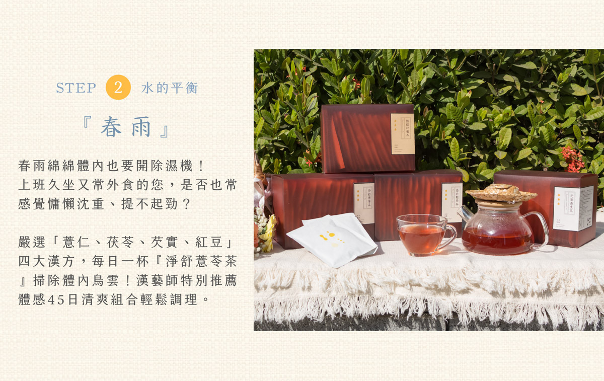 春養保養｜輕濕促代謝