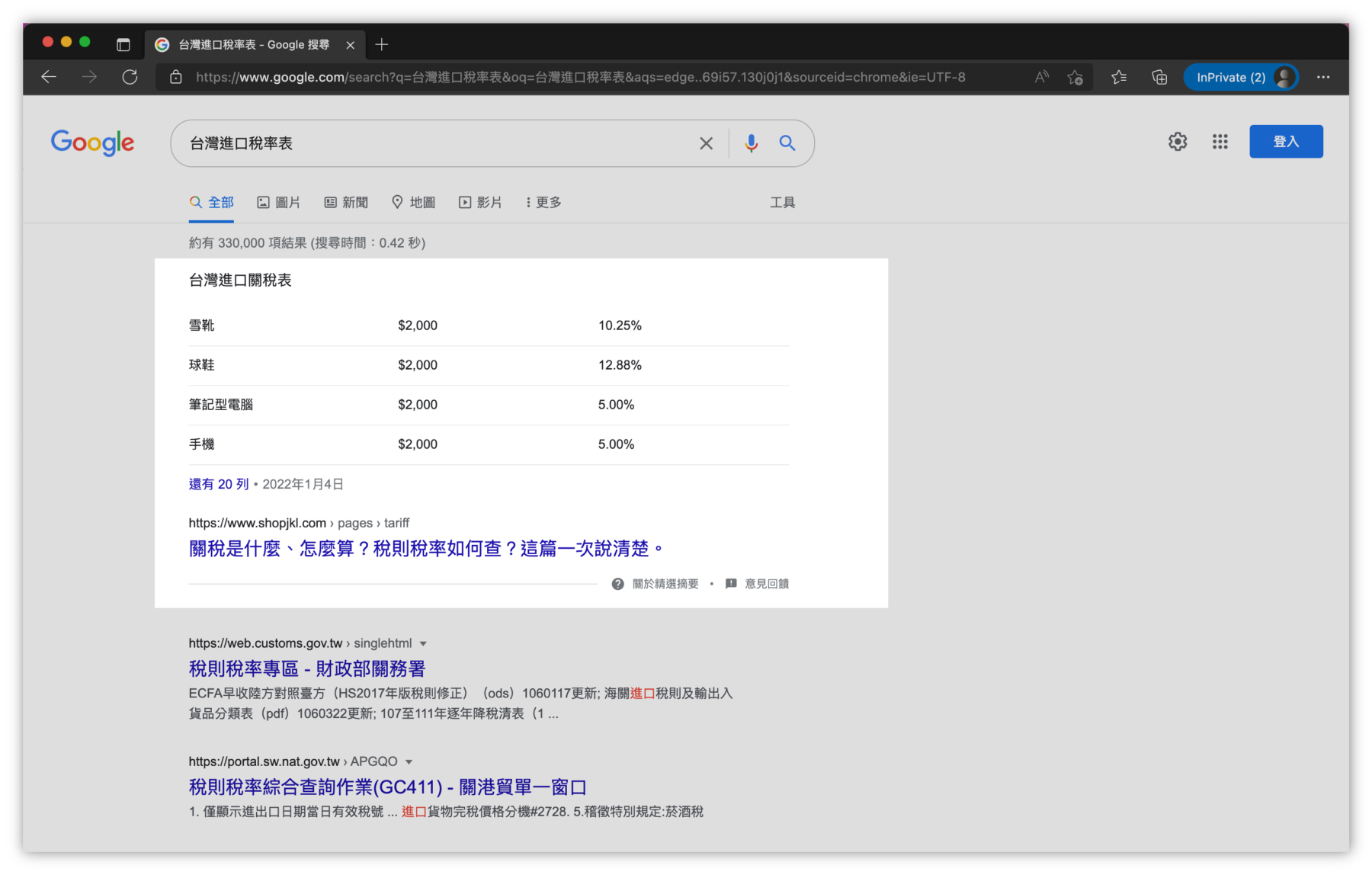 5.精選摘要-文字表格-台灣進口稅率表
