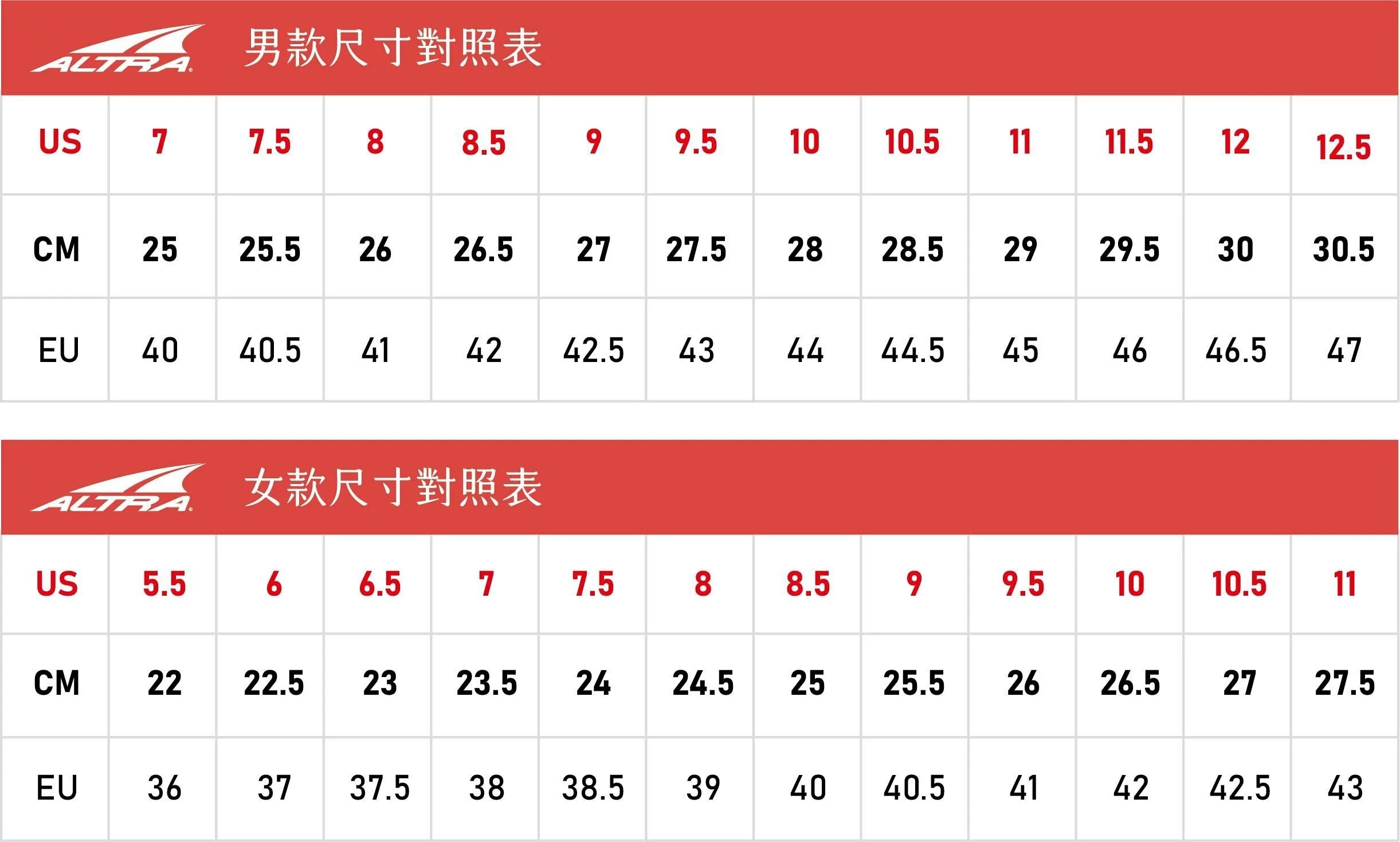 Altra Olympus 5 多功能越野鞋男款黑灰