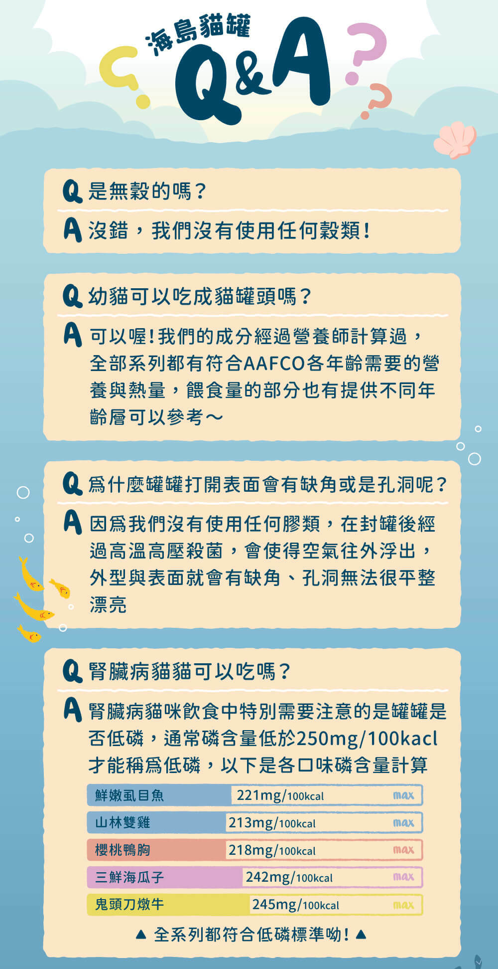 海島貓罐Q&A，無穀，全齡貓適用