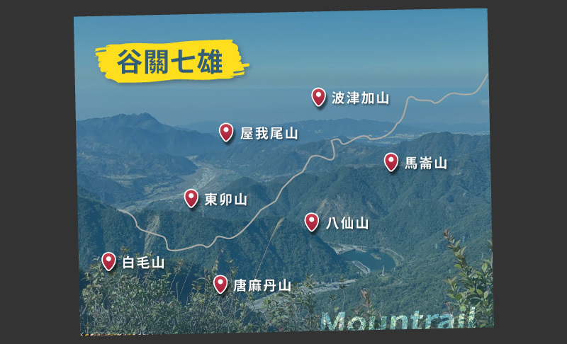 想像を超えての 健行旅誌】谷關七雄完登分享｜中級山路線｜宜山登山杖部落格 アイドル