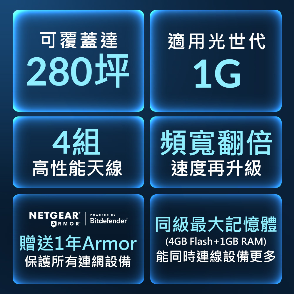 Orbi RBK764 三頻 AX5400 WiFi 6 Mesh 路由器