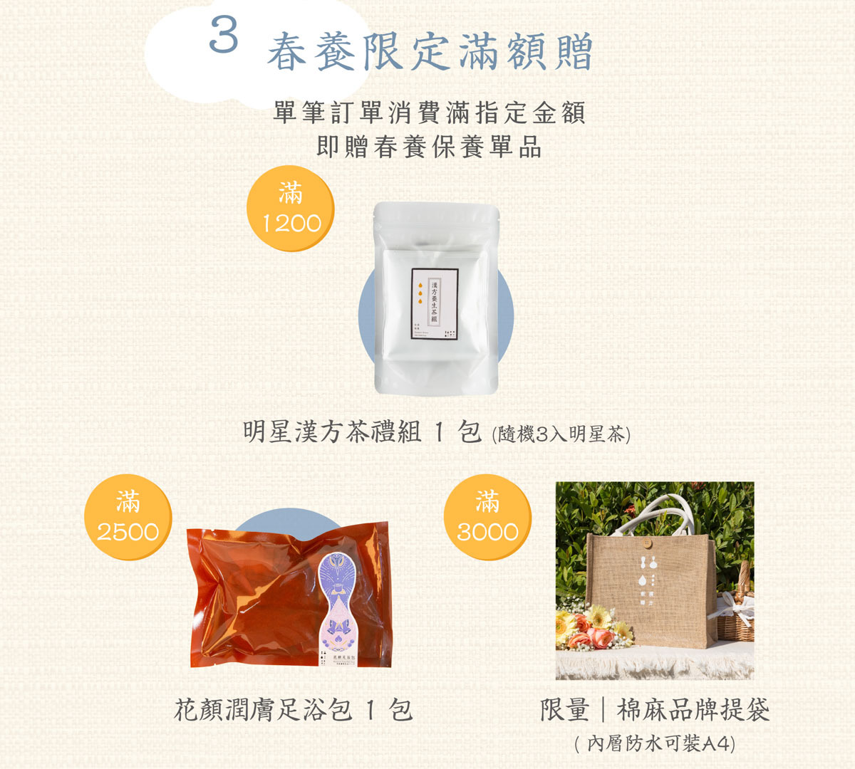 春養滿額贈｜新譯漢方