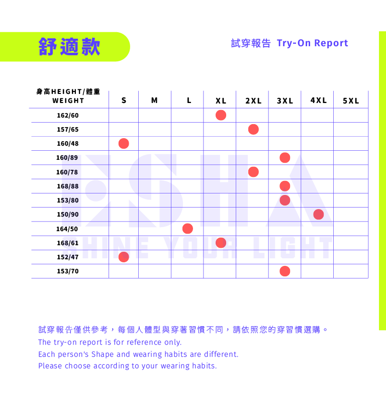 試穿表