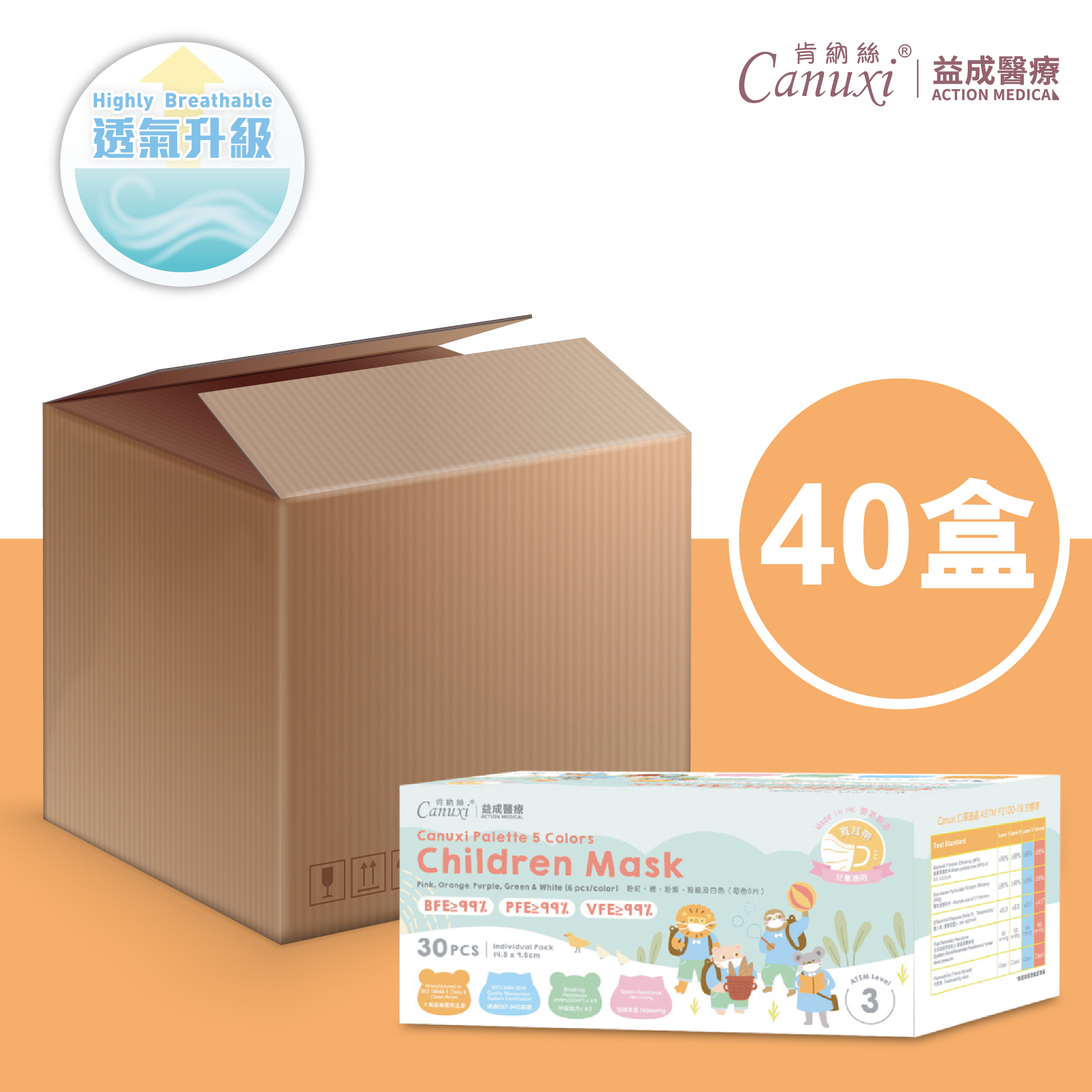 香港製 - Canuxi Palette 5色高透氣兒童口罩 ASTM Level 3 (獨立包裝)/ 原箱40盒套裝