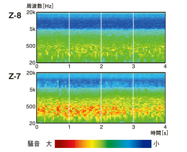 SHOEI Z8 BEAUT TC-6 (預訂)