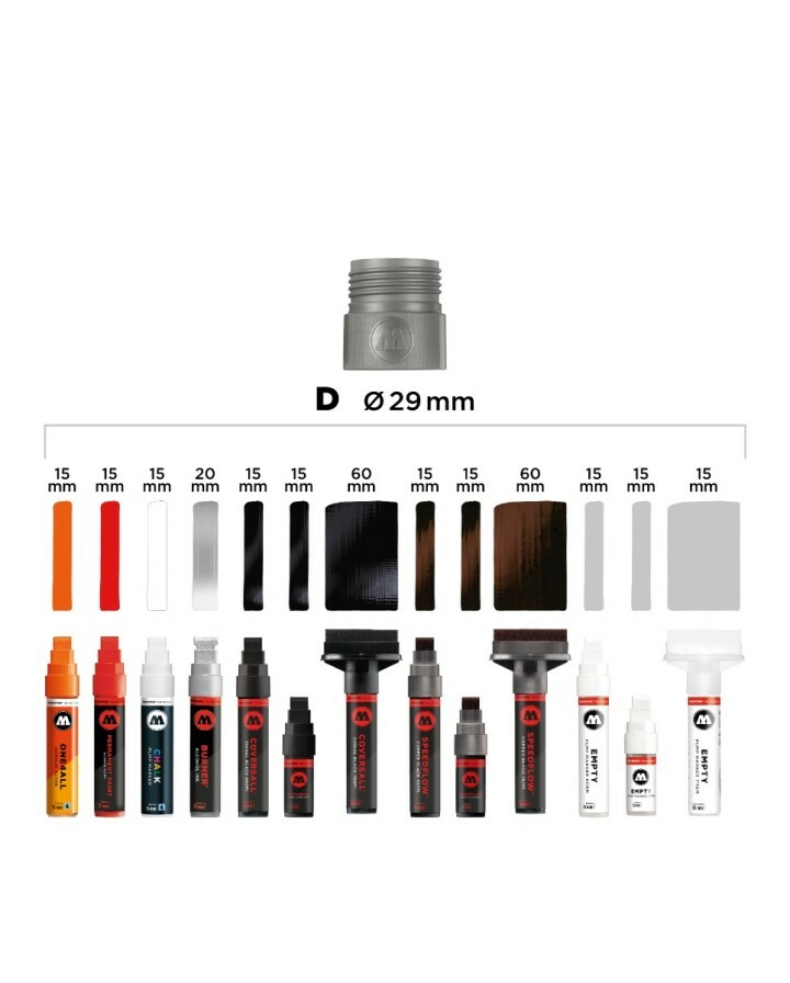 Refill Extension Series 補充套件 Ｄ