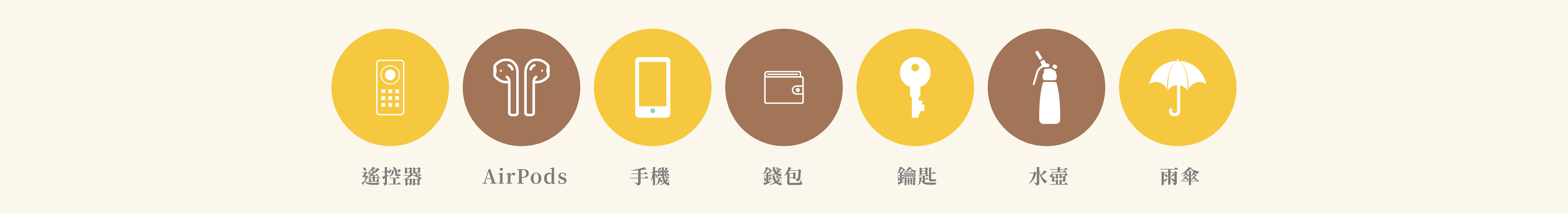 Chipolo 防丟小幫手