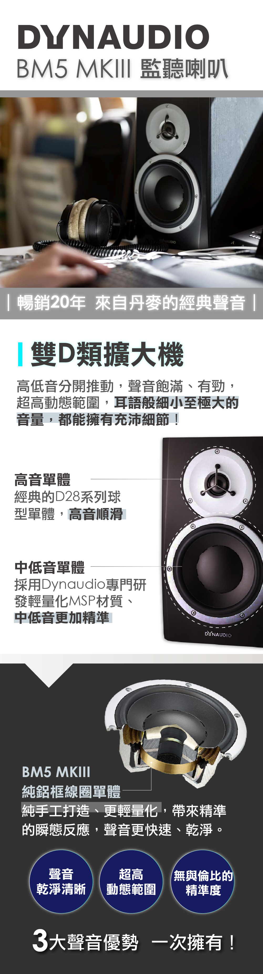 BM5 MKIII 監聽喇叭 暢銷20年 來自丹麥的經典聲音 ||雙D類擴大機高低音分開推動聲音飽滿、有勁,超高動態範圍,耳語般細小至極大的音量,都能擁有充沛細節!高音單體經典的D28系列球型單體,高音順滑中低音單體採用Dynaudio專門研發輕量化MSP材質、中低音更加精準DYNAUDIOBM5 MKIII純鋁框線圈單體純手工打造、更輕量化,帶來精準的瞬態反應,聲音更快速、乾淨。聲音超高無與倫比的乾淨清晰動態範圍精準度3大聲音優勢一次擁有!