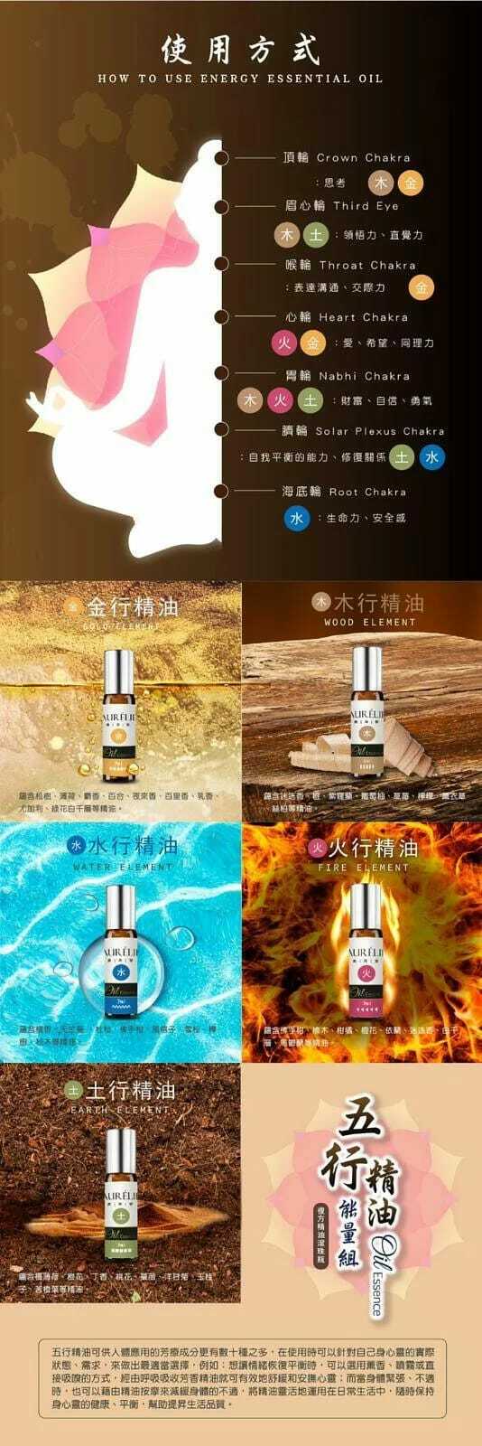 台灣AURÉLIE開運納財複方精油滾珠瓶 五行精油能量組 7ml5入