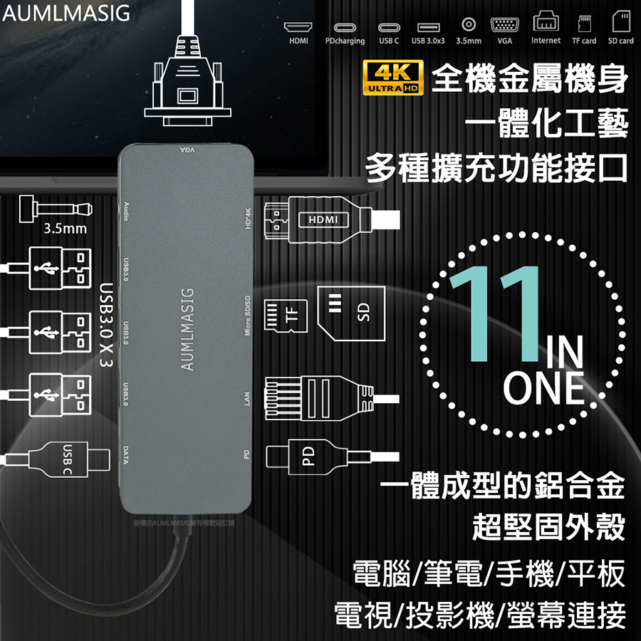 【AUMLMASIG全通碩】萬用多功能11合1金屬集線器+PD充電+HDMI4K輸出+RJ45網路+3*USB3.0+瑞昱晶片，辦公/娛樂 超方便，電腦/筆電/手機/平板/電視/投影機/螢幕連接