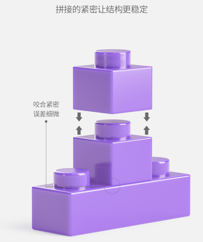 乐高灯光玫瑰宇航员 （406颗粒 盒子被压扁）
