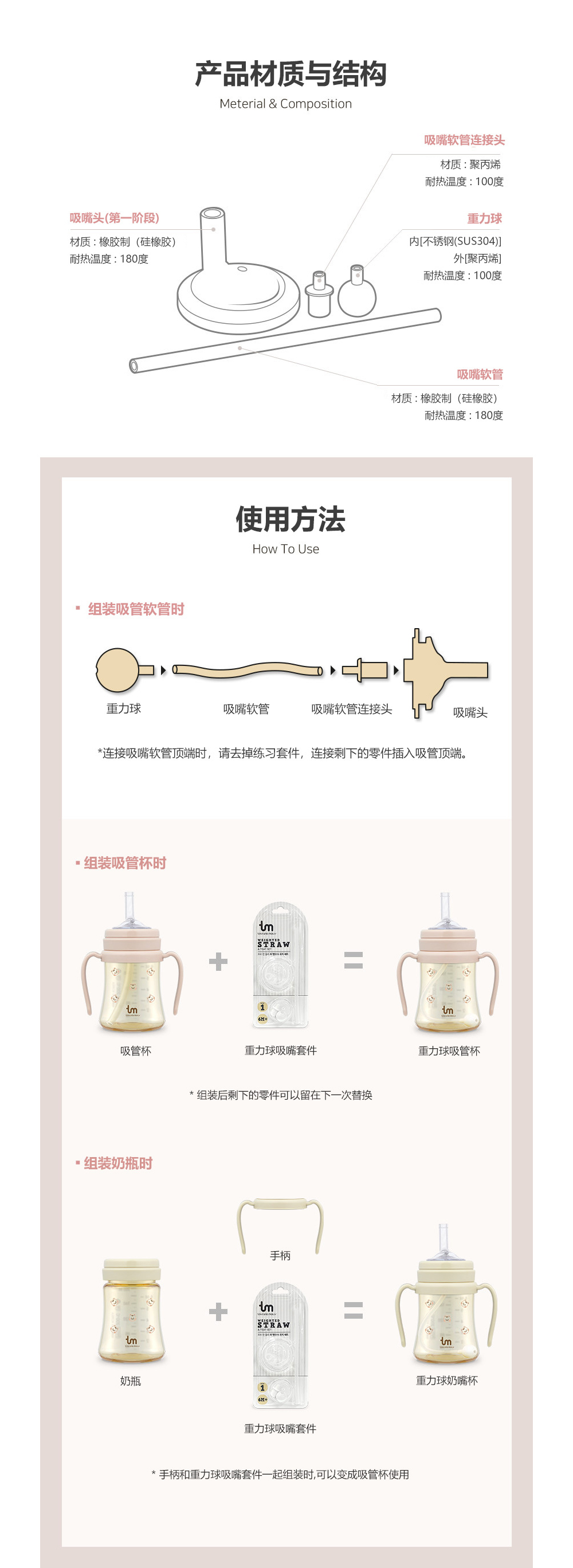 (現貨) DOTTODOT x TOVI AND MOLLY 重力球吸管set