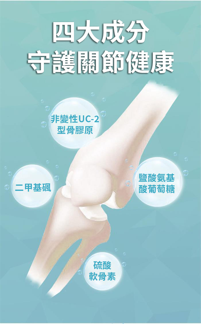 Spruce Nutrition UC-II 膠原蛋白 六合一強效關節配方 30 粒裝 美國原裝行貨 產細資料