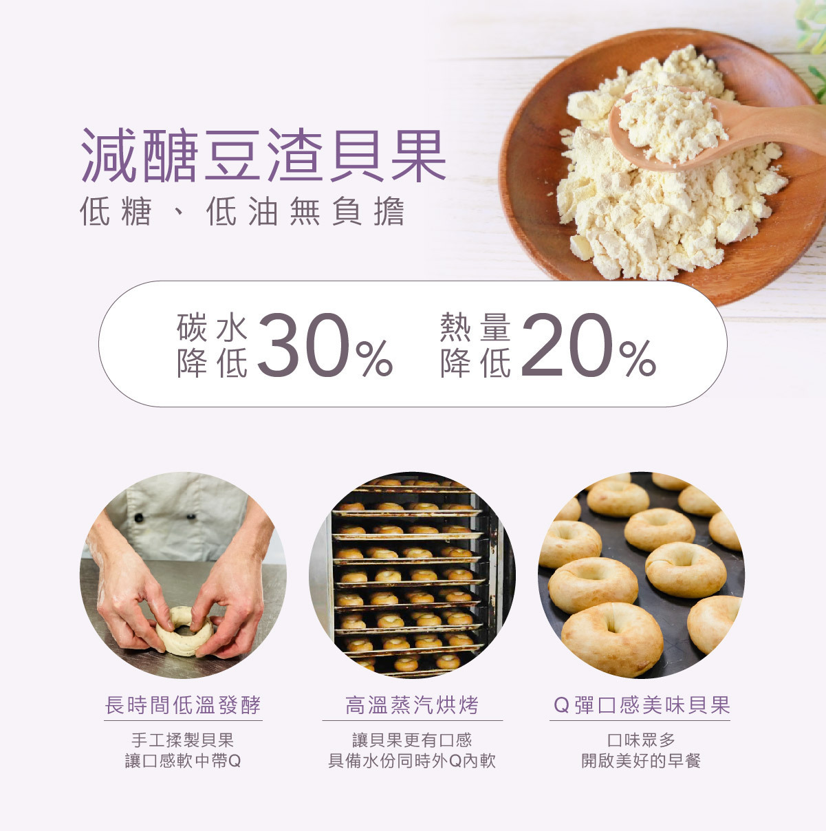 原味時代- 【新口味】藍莓乳酪 1個 ⭐台灣製造⭐(急凍 -18°C)#加入大豆渣粉(急凍 -18°C)125g #