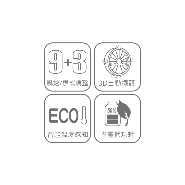 HLE130  12吋ECO全自動擺頭多功能DC風扇