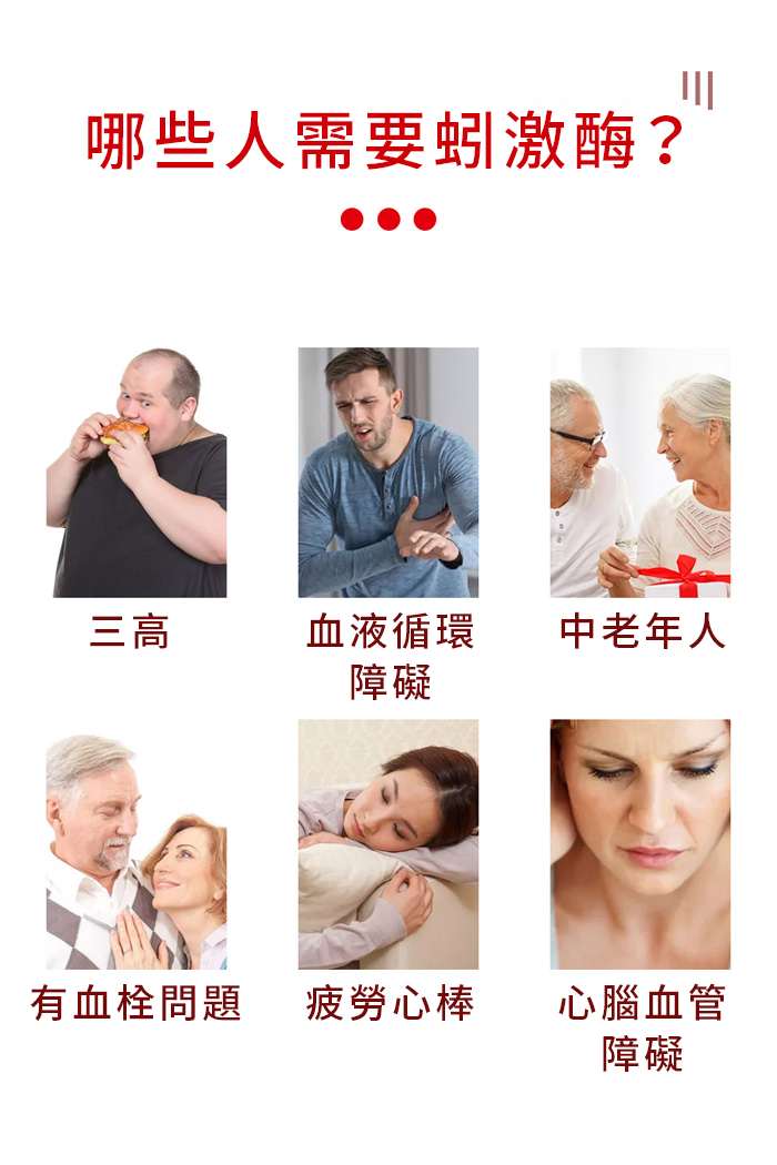 Spruce Nutrition 強健血管好動力 蚓激酶 48 粒裝 美國原裝行 產品簡介