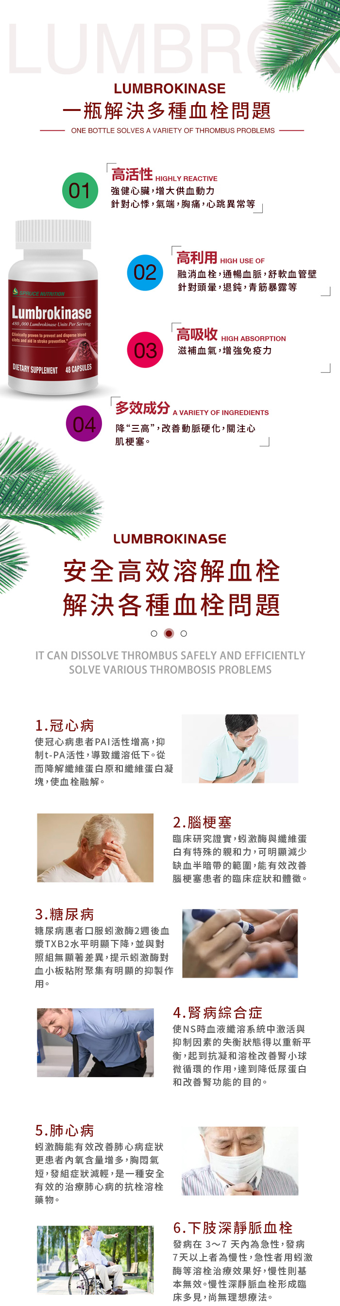 Spruce Nutrition 強健血管好動力 蚓激酶 48 粒裝 美國原裝行 產品簡介