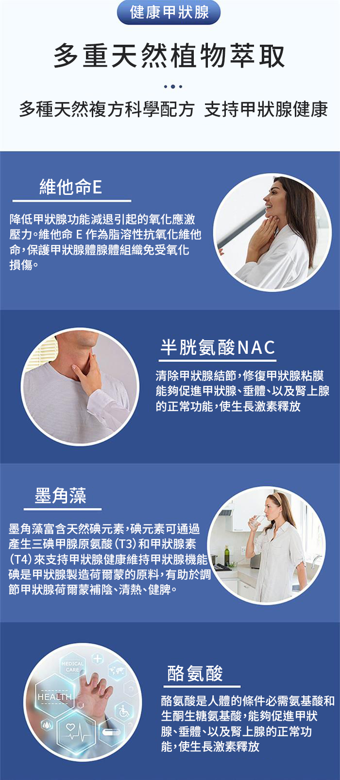 Spruce Nutrition 十重強效配方 甲狀腺 平衡素 30 粒裝 美國原裝行貨 產品簡介