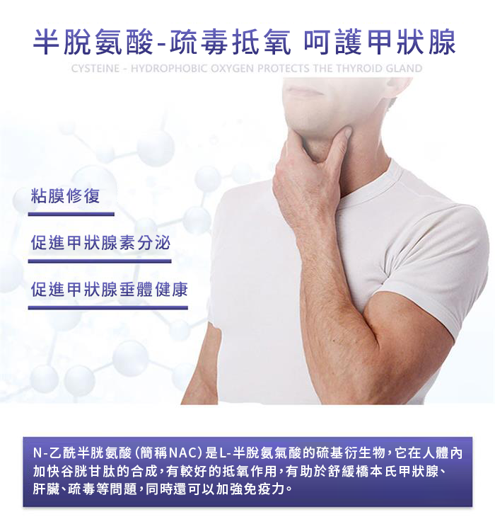 Spruce Nutrition 十重強效配方 甲狀腺 平衡素 30 粒裝 美國原裝行貨 產品簡介