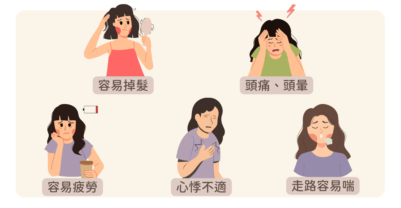 什麼情況需要攝取鐵劑?缺鐵性貧血是什麼?