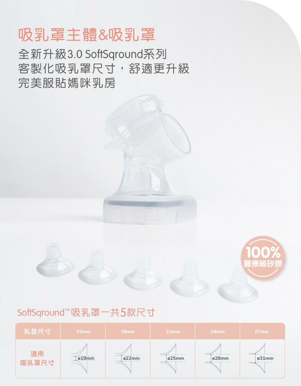 【吸乳罩主體&吸乳罩】全新升級3.0,100%醫療級矽膠 【吸乳罩主體&吸乳罩】全新升級3.0,100%醫療級矽膠