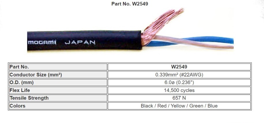 日本Mogami 2549