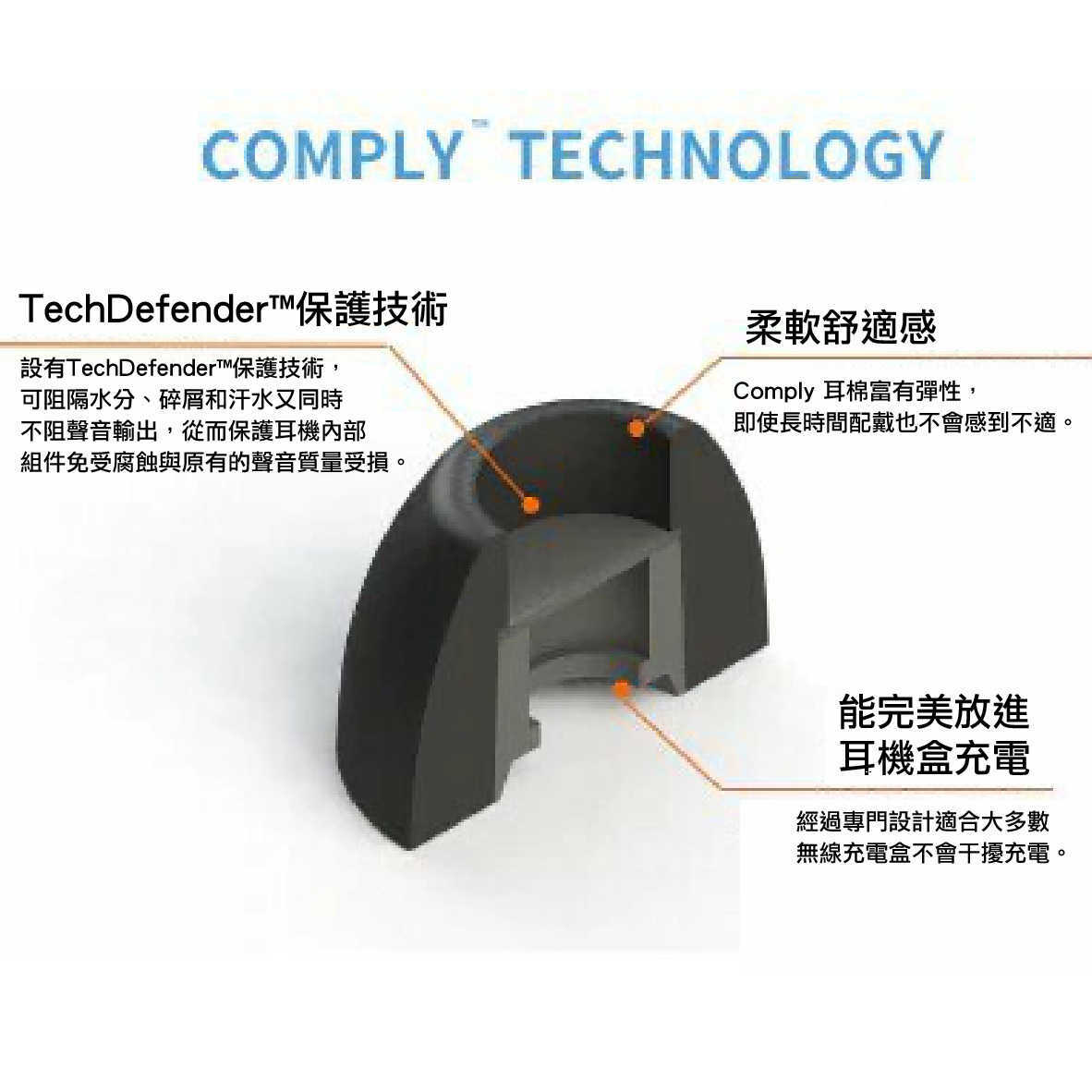 COMPLY TrueGrip TW-300-B 真無線科技泡綿耳塞