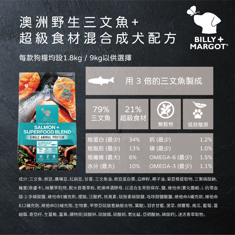 Billy+Margot Salmon with Superfood Dog Recipe 1.8kg