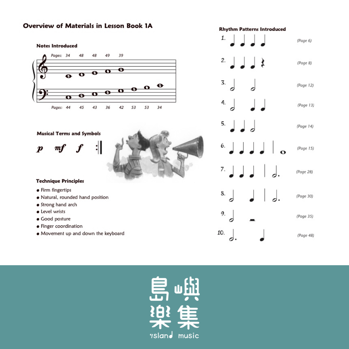 Alfred's Premier Piano Course Lesson 1A