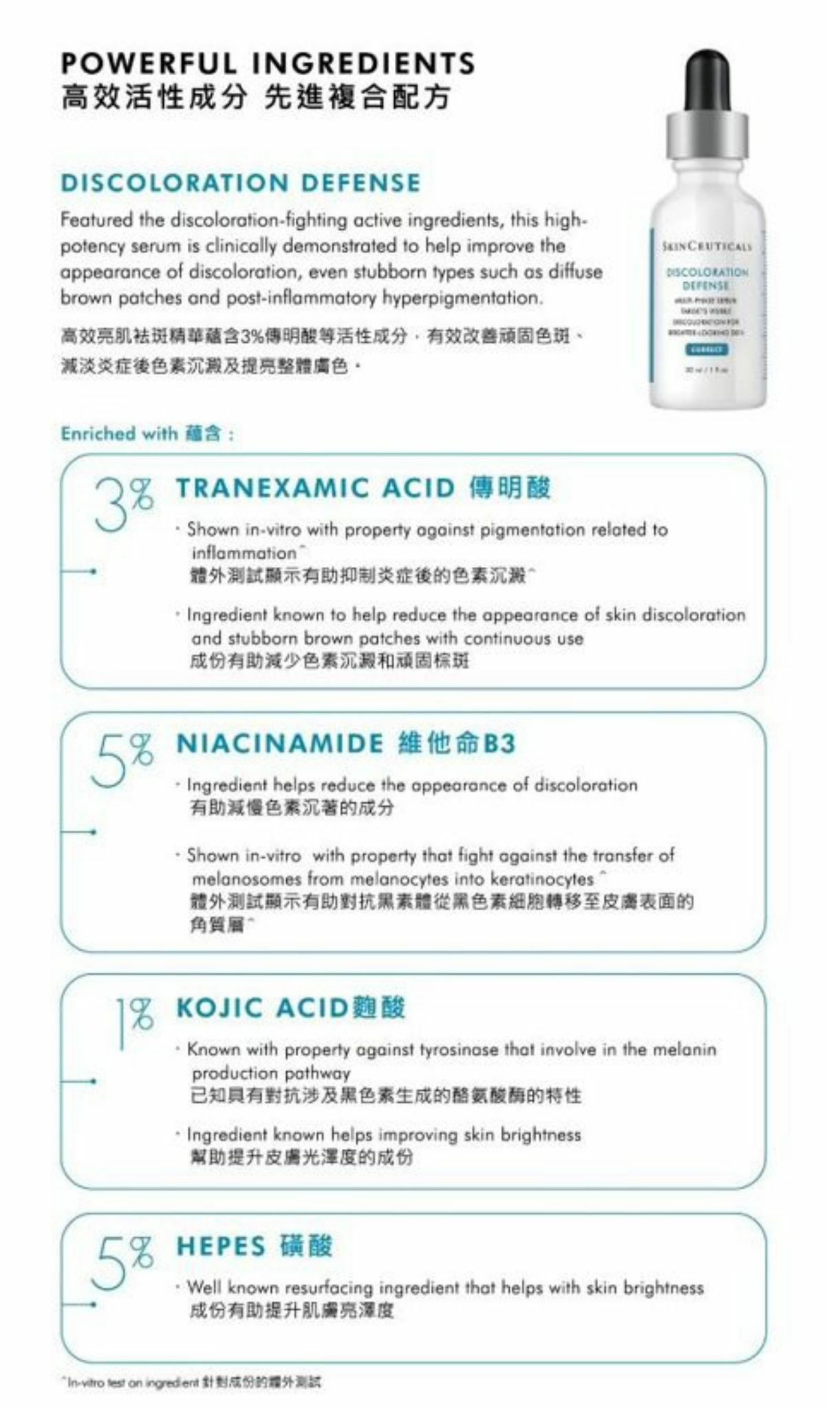 Skinceuticals Discoloration Defense