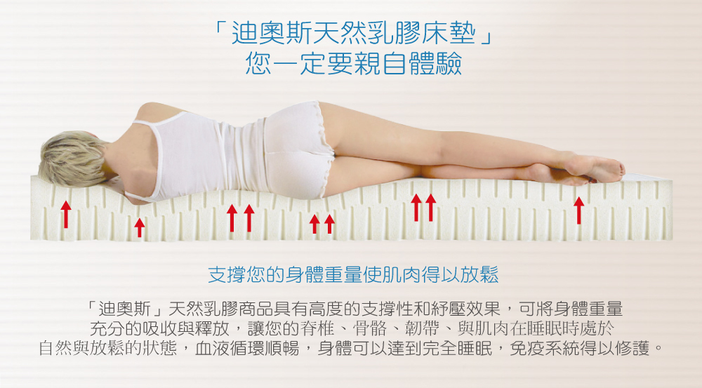 迪奧斯乳膠床墊完美貼合身體曲線